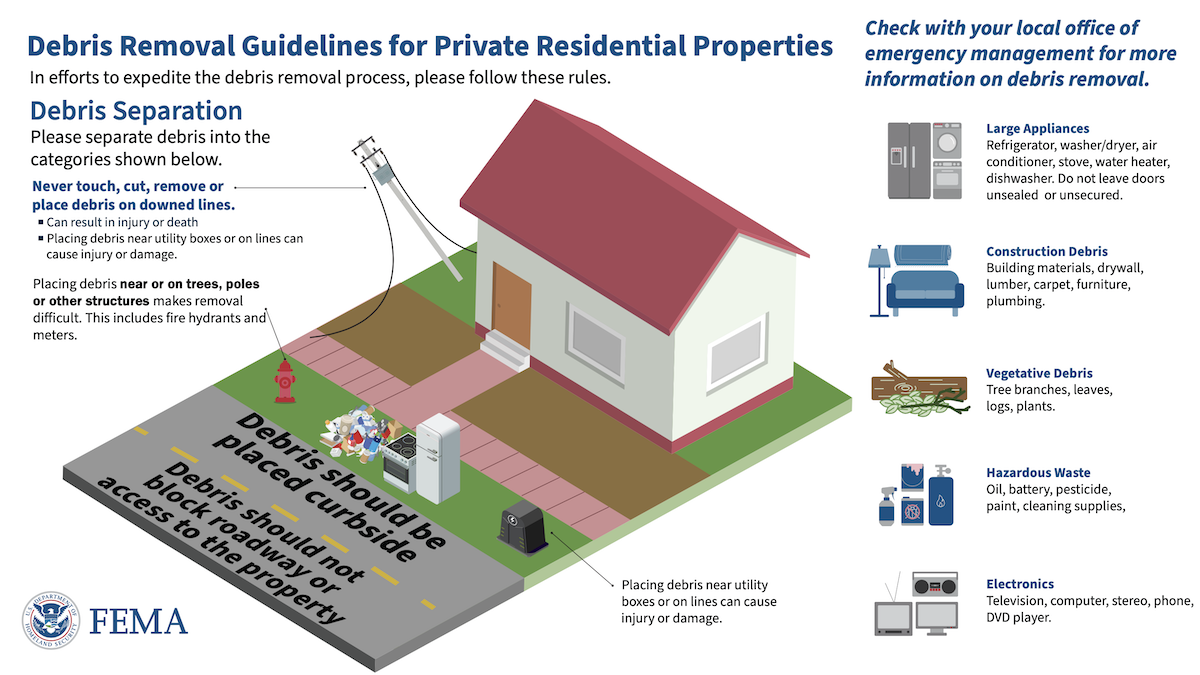 Debris Removal